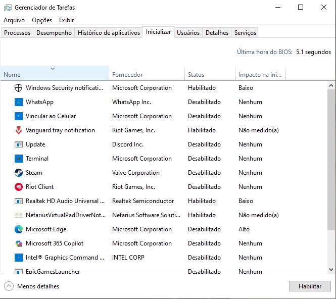 Tela do Gerenciador de Tarefas do Windows mostrando programas na inicialização.